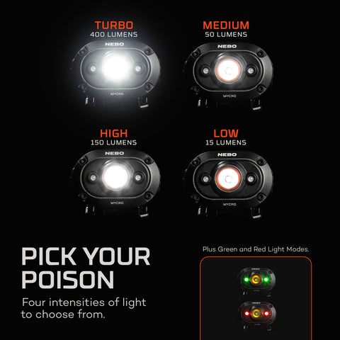 NEBO Mycro 400 lm Black LED Head Lamp