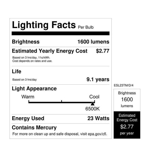 Feit Electric ESL23TM/D/4 Compact Fluorescent Bulb, 23 W, Twist Lamp, E26 Medium Lamp Base, 1600 Lumens, Daylight Deluxe