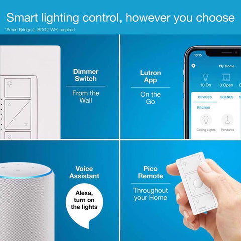 Lutron Caseta White 150 W 3-Way Smart-Enabled Dimmer Switch w/Remote Control 1 pk