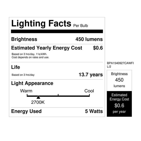 Feit White A15 E26 (Medium) Filament LED Bulb Soft White 40 Watt Equivalence 2 pk
