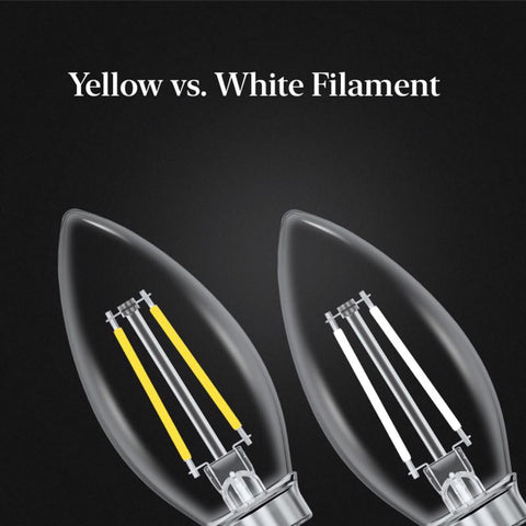Feit White B10 E26 (Medium) Filament LED Bulb Soft White 40 Watt Equivalence 2 pk