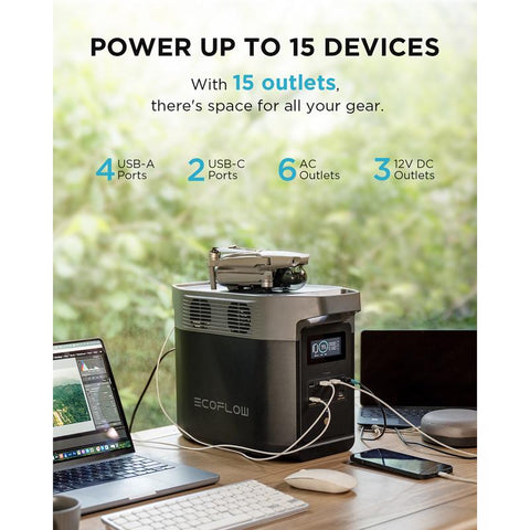 EcoFlow Delta 2 120 V Solar and Battery Portable Solar Power Station 1024 W