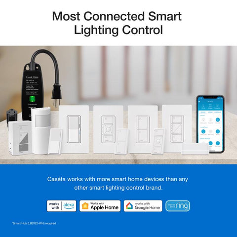 Lutron Diva 3-Way Smart-Enabled Dimmer and Remote White 1 pk