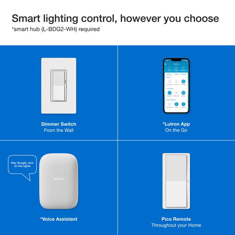 Lutron Diva 3-Way Smart-Enabled Dimmer and Remote White 1 pk