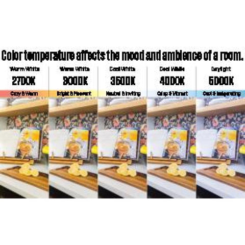 Westinghouse Color Changing Technology 1.25 in. H X 7.5 in. W X 7.5 in. L Frost Black Ceiling Fixtur