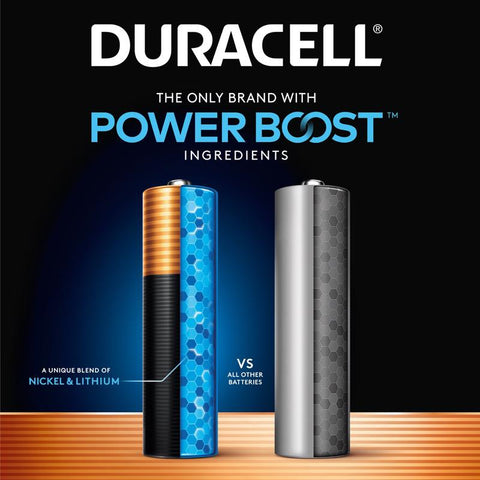 Duracell Coppertop AA Alkaline Batteries 10 pk Carded