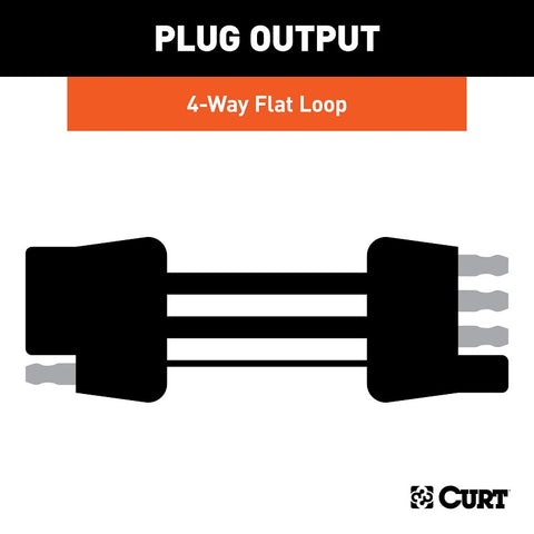 Curt 58381 Connector Plug and Socket, Black Sheath, 12 in L