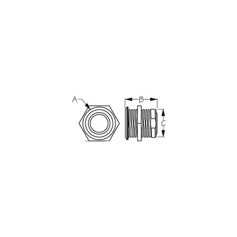 Sea-Dog 4030631 LED Push Button On/Off Switch