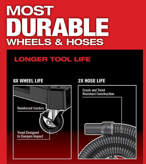 Milwaukee M18 FUEL 0920-22HD Dual-Battery Wet/Dry Vacuum Kit, 9 gal Vacuum, 4.25 hp, 18 V