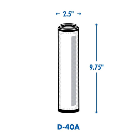 Culligan D-40A Replacement Water Filter, For: Culligan US-600A Undersink Drinking Water Filtration, 0.5 um Filter