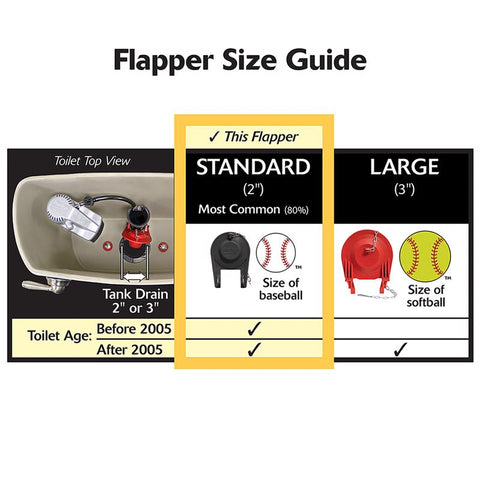 Korky Toilet Flapper Black Rubber For Universal
