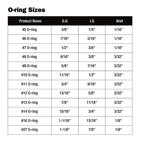 Ace Rubber O-Ring Kit 200 pk