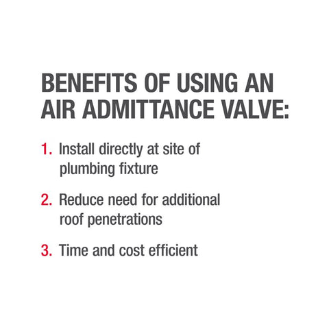 Oatey Sure-Vent 1-1/2 in. PVC Air Admittance Valve 2 in.