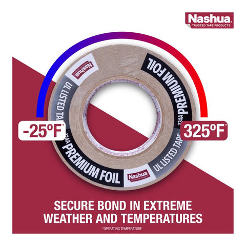 Nashua Premium 2.5 in. W X 60 yd L Silver Foil Tape