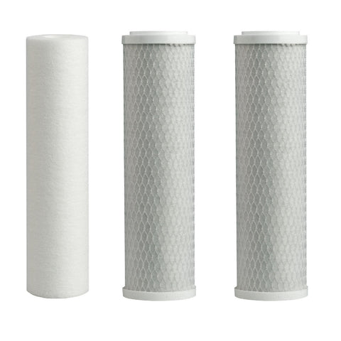 Watts Premier Under Sink Replacement Water Filter
