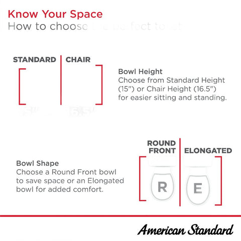 American Standard Cadet 3 Series 715AA.001.020 Skirted Tall Height Two-Piece Toilet with Slow-Close Seat, Elongated Bowl