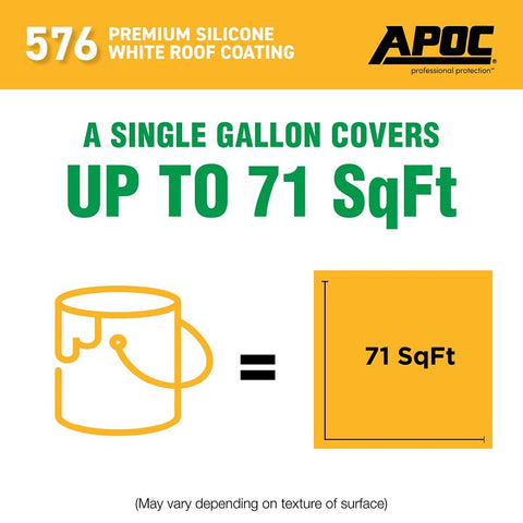 APOC AP-576 Series AP-5765 Premium Silicone Roof Coating, White, 5 gal, Pail, Liquid