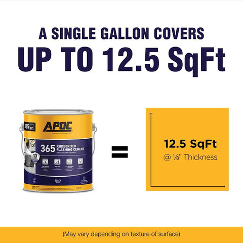 APOC ETERNA-FLASH Series AP-3653 All-Weather Rubberized Flashing Cement, Black, Liquid Paste, 3 gal