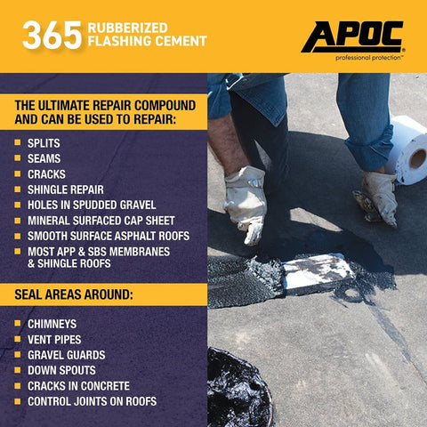 APOC AP-365 Series AP-3659 Rubberized Flashing Cement, Black, Liquid, 10 oz, Tube, Pack of 12