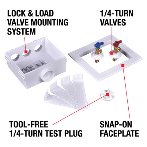 Oatey Washing Machine Outlet Box