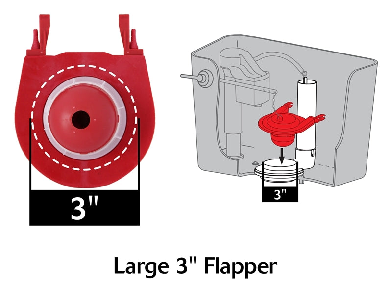 Fluidmaster 501P21 2-Inch Universal Toilet Tank Flapper – Chlorine Resistant, Antimicrobial, Corrosion Proof, Red