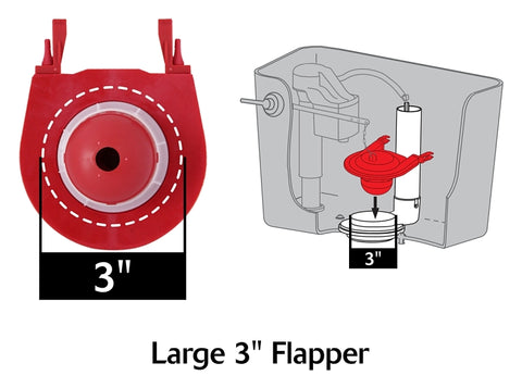 Korky 3060BP Toilet Flapper, Specifications: 3 in, Rubber, Red, For: Large 3 in Flush Valves and Toilets