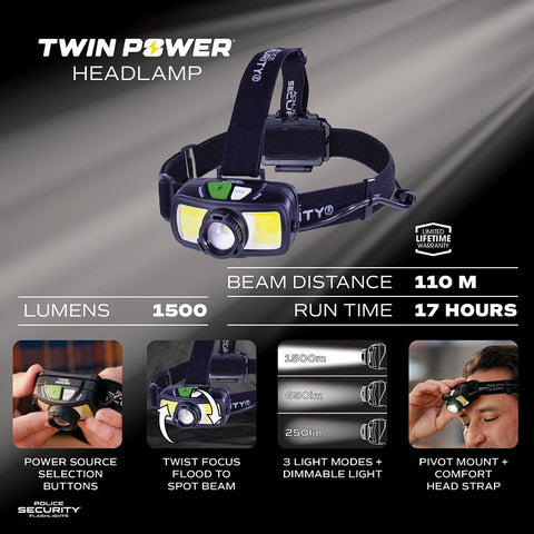 Police Security 97856 Head Lamp, Alkaline, Rechargeable Battery, LED Lamp, 1500 Lumens, 85 m Beam Distance, Black