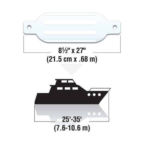 Seachoice 79031 Twin Eye Ribbed Fender, White, 8.5 x 27″