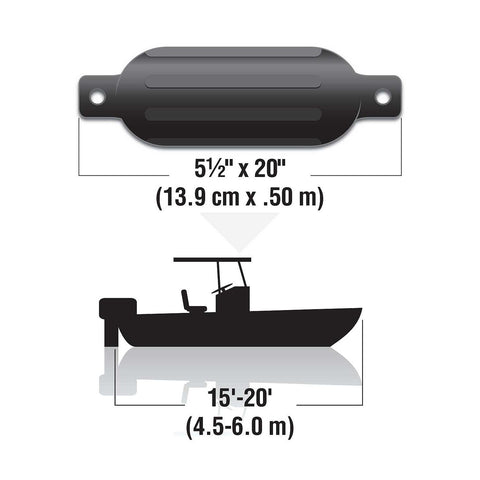 Seachoice 79051 Twin Eye Ribbed Fender, Black, 5.5 x 20″