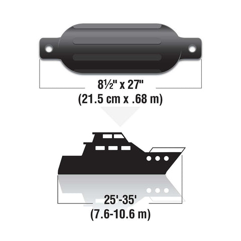 Seachoice 79071 Twin Eye Ribbed Fender, Black, 8.5 x 27″