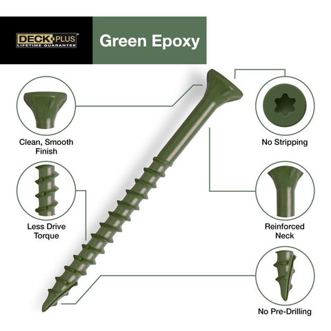 HILLMAN Deck Plus No. 10 Ga. X 3 in. L Green Star Flat Head Exterior Deck Screws 25 lb 1550 pk
