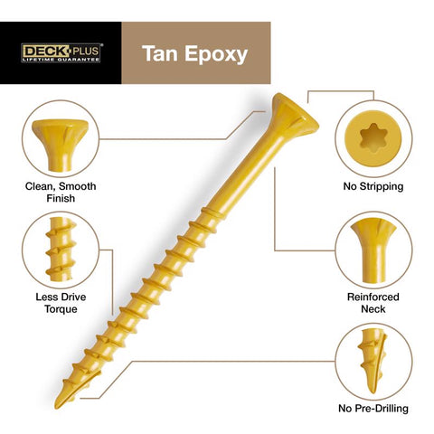 HILLMAN Deck Plus No. 8 Ga. X 2 in. L Tan Star Flat Head Exterior Deck Screws 26 lb 3125 pk