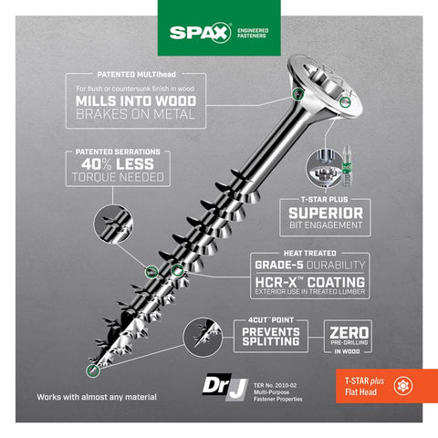 SPAX No. 8 in. X 2 in. L Gray Star Flat Head Deck Screws 1 lb 154 pc