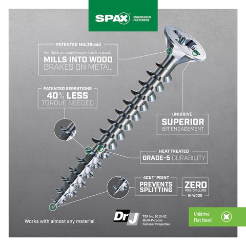SPAX Multi-Material No. 6 in. X 1-1/2 in. L Phillips/Square Flat Head Serrated Construction Screws