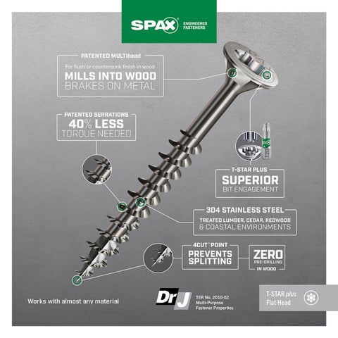 SPAX Multi-Material No. 10 Label X 3 in. L Star Flat Head Serrated Construction Screws