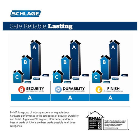 Schlage Encode Plus Matte Black Metal WiFi Deadbolt with Century Trim
