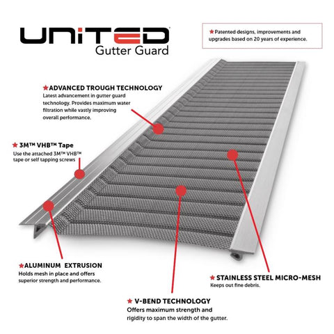 United Gutter Guard Gutterglove 5 in. W X 30 ft. L Silver Stainless Steel Gutter Guard 1 pk
