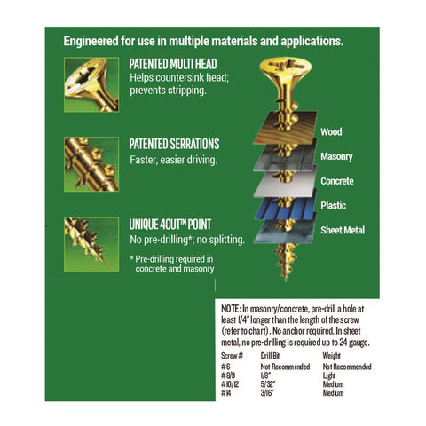 SPAX Multi-Material No. 8 Label X 2 in. L Unidrive Flat Head Serrated Construction Screws