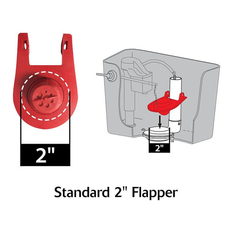 Korky 4010X Standard Universal Complete Toilet Repair Kit