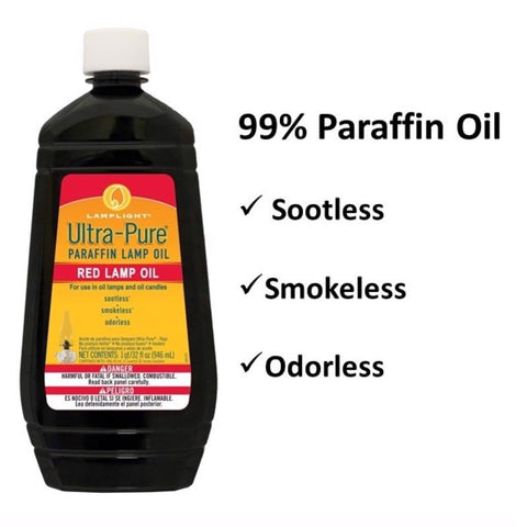 Lamplight Farms Ultra Pure Clean Burn Paraffin Oil Red 32 oz, Pack of 12