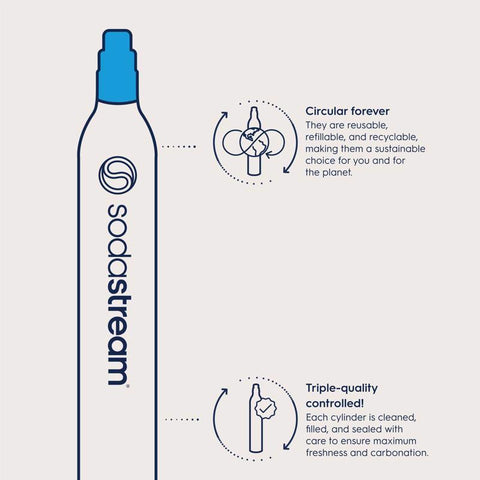 SodaStream Screw In Fresh Blue 60 L CO2 Cylinder 1 pk, Pack of 18