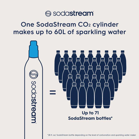 Sodastream 1032125010 Carbonating Cylinder, Aluminum, Pack of 12