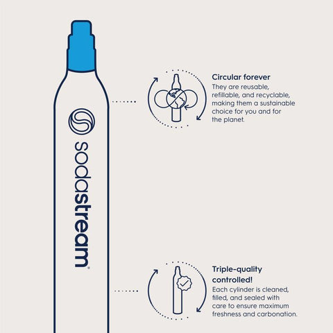 Sodastream 1032125010 Carbonating Cylinder, Aluminum, Pack of 12