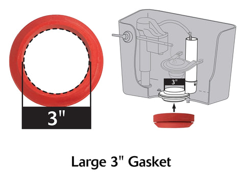 Korky 5030BP Flush Valve with Tank-to-Bowl Gasket Kit
