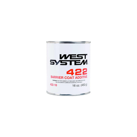 Barrier Coat Additive