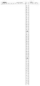 Johnson JTS54HD T-Square, 54 in L, 24 in W, 3/16 in Thick, SAE Graduation, Aluminum