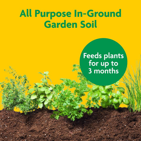 Miracle-Gro Garden All Purpose In-Ground Soil 1 cu ft, Pack of 60