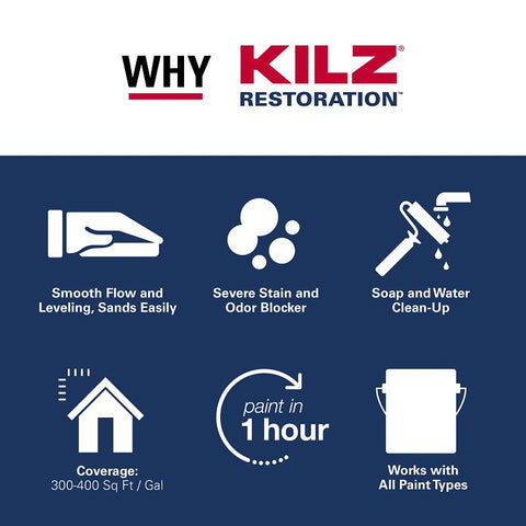 Kilz L200211 Primer, White, 1 gal Can, Pack of 4