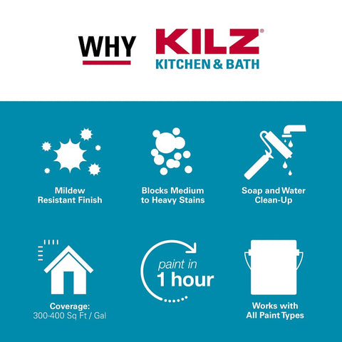 Kilz L204511 Primer, Water Base, White, 1 gal, Can, Pack of 4