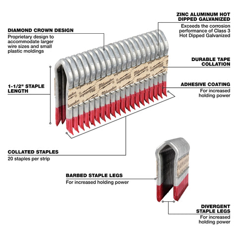 Milwaukee MPU112-960 Barbed Staple, 1-1/2 in, 3/4 in W Crown, 9 ga Gauge, Steel